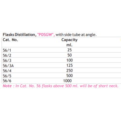 flasks-distillation-with-side-tube-at-angle-used-in-laboratory-8670-2