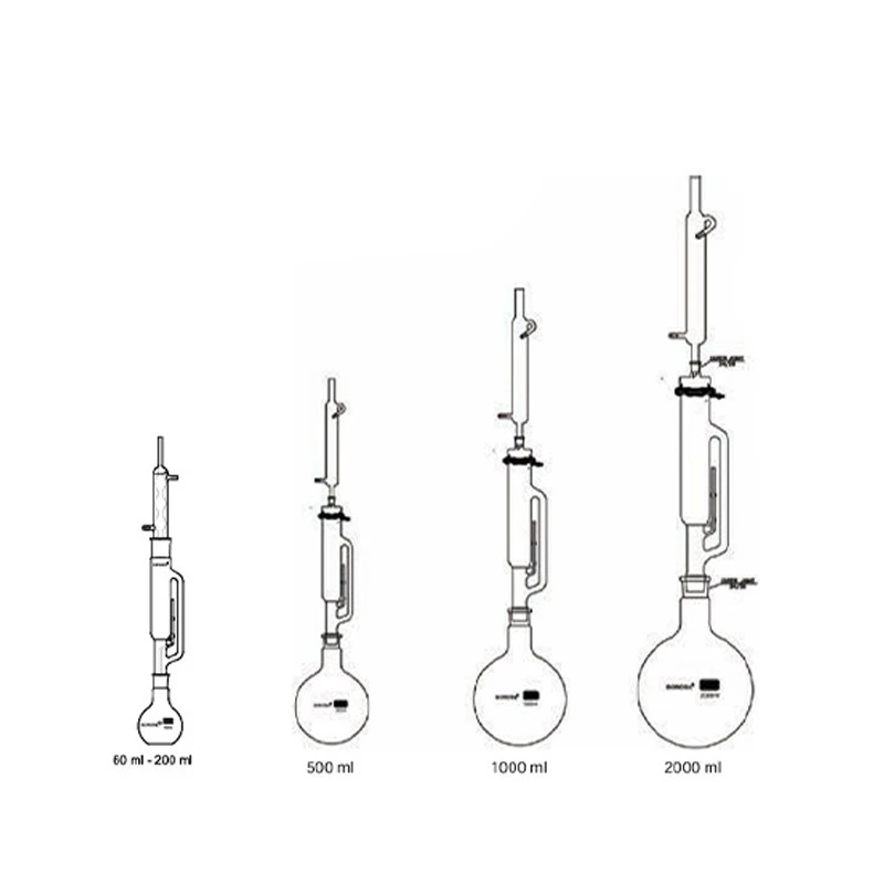  Borosil 500ml Soxhlet Extraction Apparatus Set 3840024 image-3