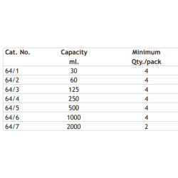 separating-funnels-with-ptfe-key-stopcock-interchangeable-stopper-conical-pear-shape-plain-stem-8740-2