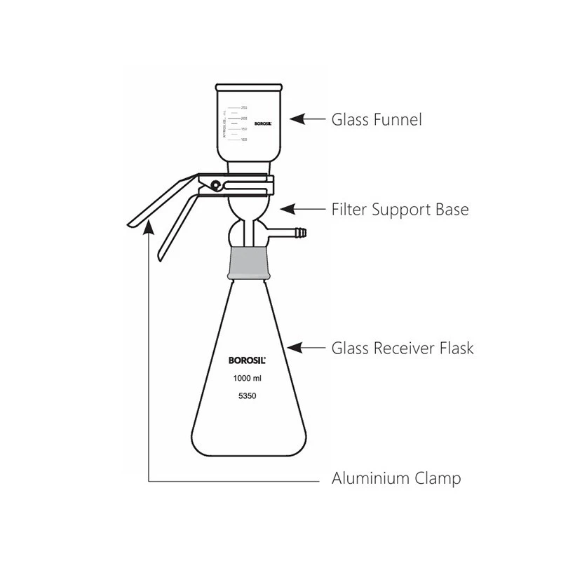  Borosil Boropure 1000ml Glass Filtration Assembly 5350A29 image-3