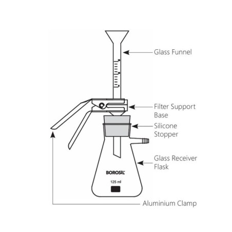 Borosil Spares For 25 MM Filter Assembly 5370S05 image-1
