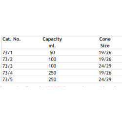 dropping-funnels-cylindrical-open-top-with-screw-type-ptfe-needle-valve-stopcock-stem-with-cone-8778-2