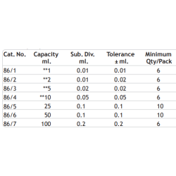 burettes-with-straight-bore-ptfe-key-stopcock-class-a-8812-2