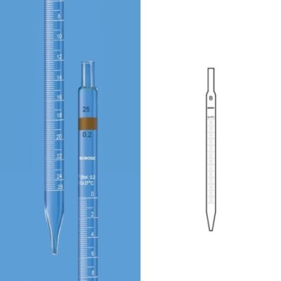 Borosil 0.2ml Mohr Pipettes Class B White Marking 7062P42 image-1
