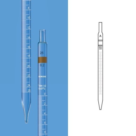 Borosil 2ml Serological Pipettes Class A Calibration 7079P22 image-1