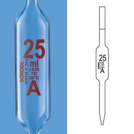 Borosil 25ml Volumetric Pipettes Class A ASTM Calibration 7101009 image-1