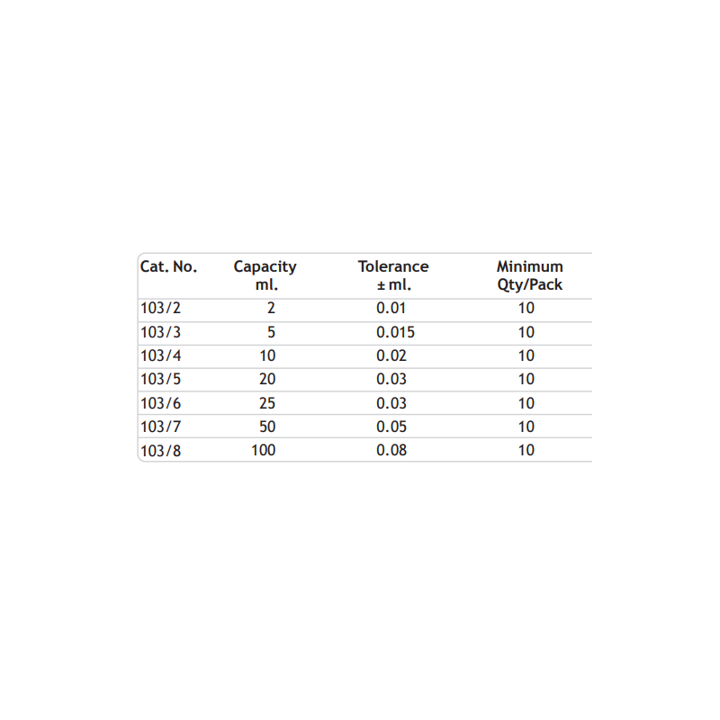 pipettes-transfer-volumetric-8865-1