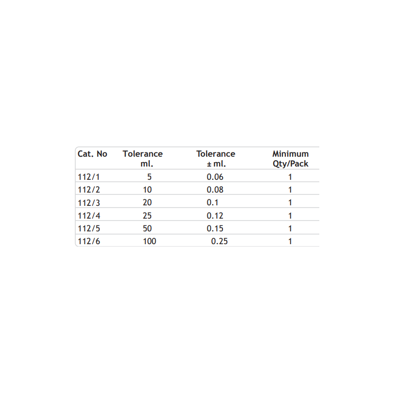 automatic-pipettes-with-overflow-cup-8889-2