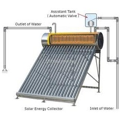 integrated-solar-water-heaters-8895