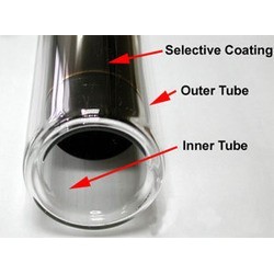 evacuated-glass-tube-8901