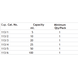 automatic-pipettes-with-overflow-8908-2