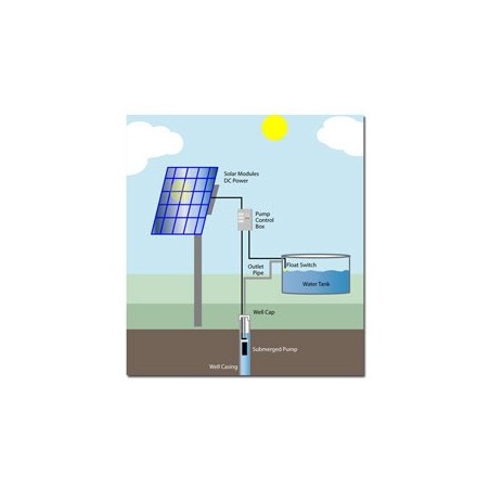 solar-dc-pump-8924