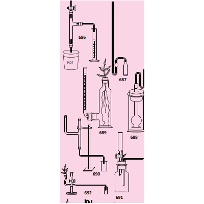 plant-physiology-apparatus-for-laboratory-10739