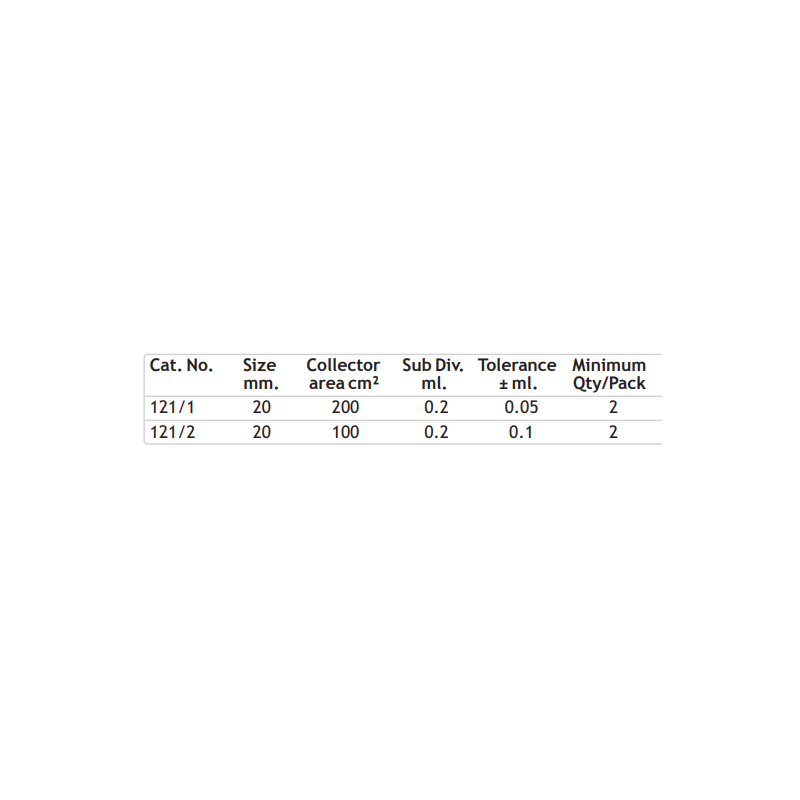 measuring-cylinder-rain-measure-metric-scale-graduated-8948-1