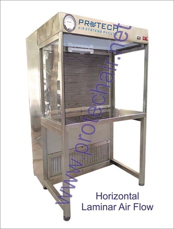 horizontal-laminar-air-flow-unit