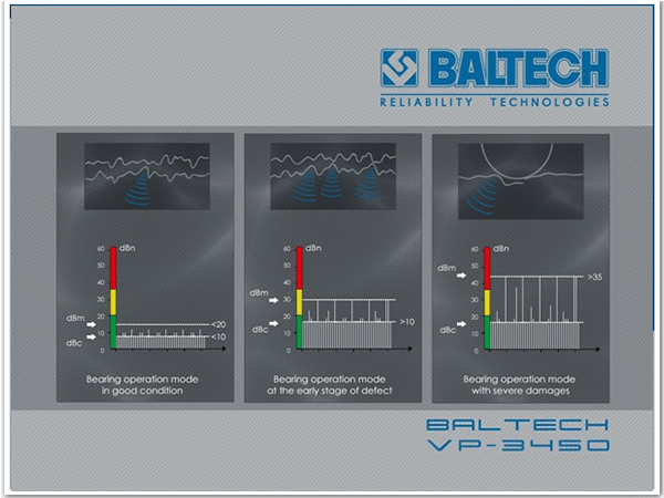 vibration-shock-pulse-meter-baltech-3450