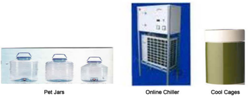 water-care-technology-chilled-pure-drinking-water