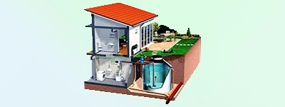 Rainwater Management System