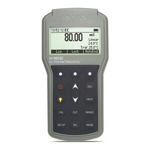 Multiparameter Meters