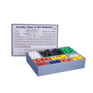 Lab Models
