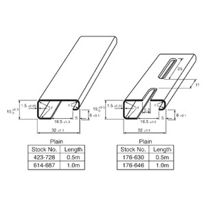 DIN Rail