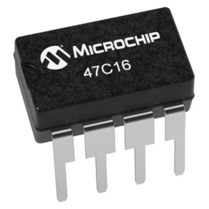 SRAM Memory