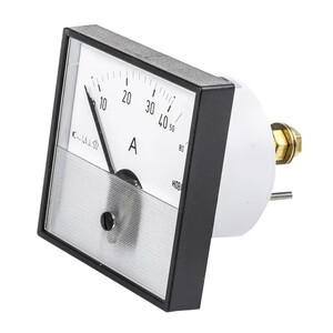 Panel Meter