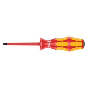 Screwdrivers