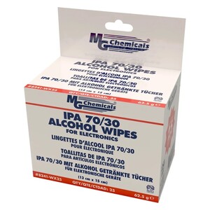 Wipes & Cloths