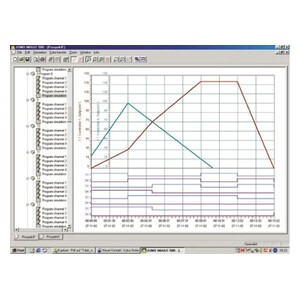 Temperature Control Software