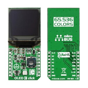 Display Development Tools