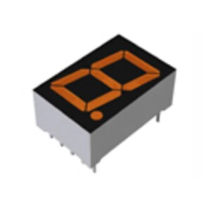 LED Displays