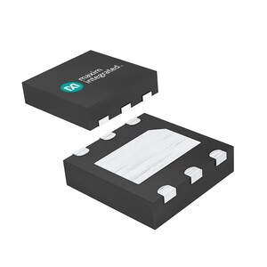 Input Output Controller