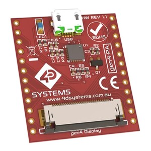 Display Interface Kits