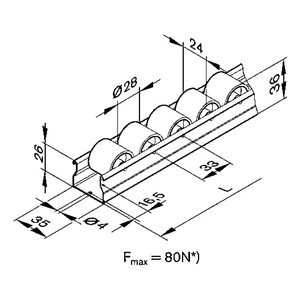 Roller Track