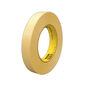 Adhesive and Pressure Sensitive Tapes