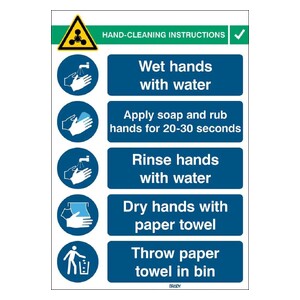 Safety Posters