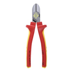 Industrial Hand Tools