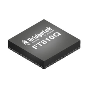 Graphics Controller