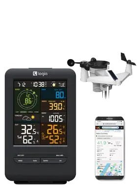 Measuring & Testing Instruments